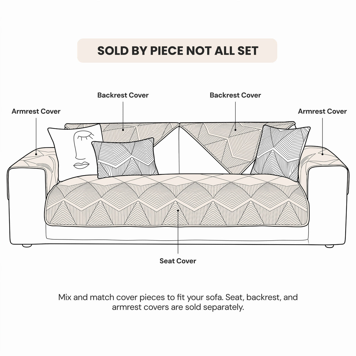 SoftWave Ribbed Chenille Nonslip Sofa Cover